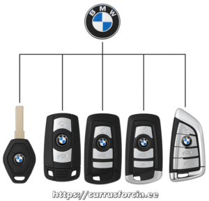 BMW embleem võtmele ⌀ 11mm / ⌀ 14mm