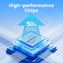 HEYINCAR+ MiNi 3.0 CarPlay & Android Auto juhtmevaba adapter USB/TYPE-C - Image 5