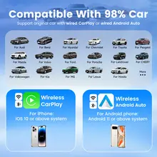 HEYINCAR+ MiNi 3.0 CarPlay & Android Auto juhtmevaba adapter USB/TYPE-C - Image 3